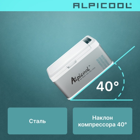 Компрессорный автохолодильник Alpicool MK25 (12/24V)